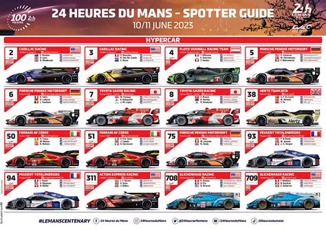 2024 24 hours of le mans spotter guide.